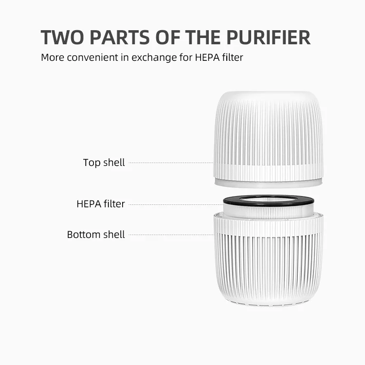 2023 FUSLON New arrival Portable Fresh Air Cleaner Air Purifiers For Household Healthcare