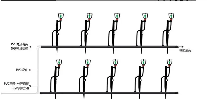 greenhouse sprayer irrigation system mini sprinkler set garden sprinklers