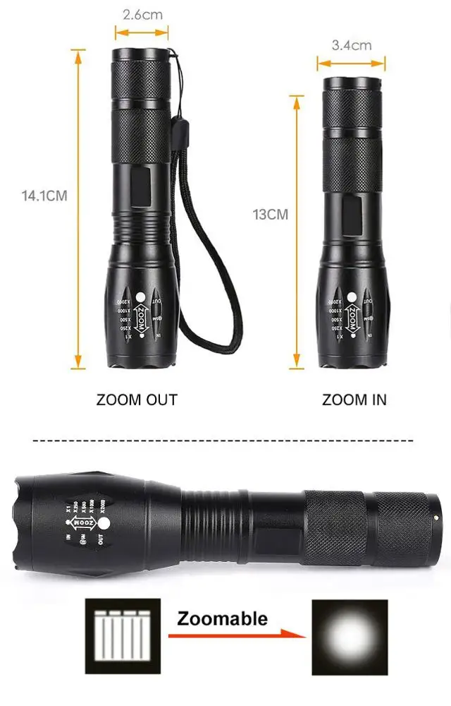 Brightenlux Multifunction Flash Light Flashlight Xml T6, 18650 Usb Torch Linternas Led Flashlight Tactical