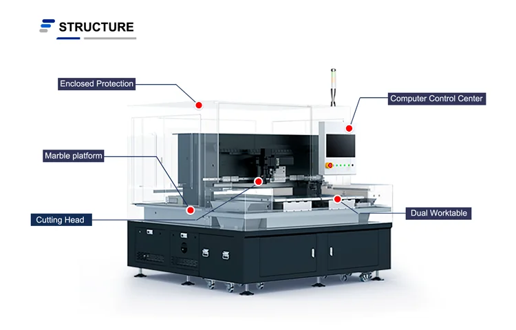 Laminated Glass Cut to Size Glass Laser Cutting Machine