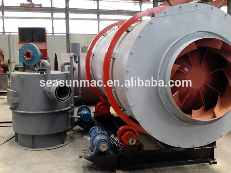 Rotary 3 drum dryer professional manufacturer from Zhengzhou