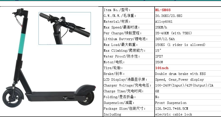 High quality gps tracking system for rental electric scooter iot device sharing system