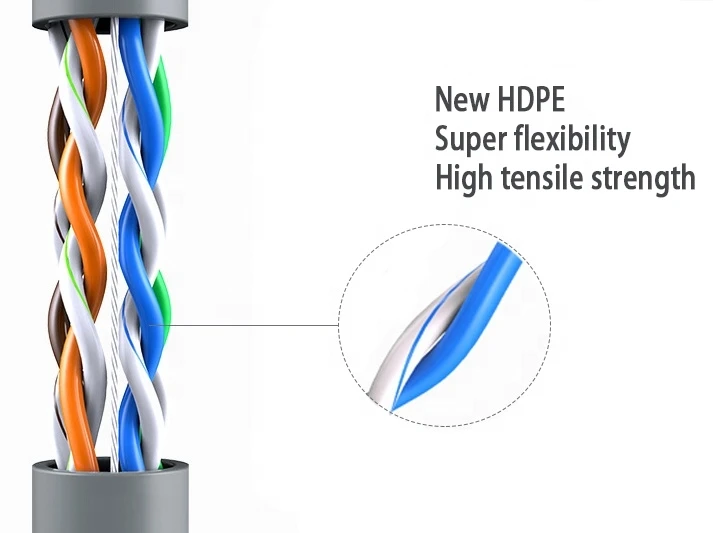 High quality 305m 1000ft Twisted Pair Cat6 cat6a Lan Cable utp ftp sftp ethernet lan cable
