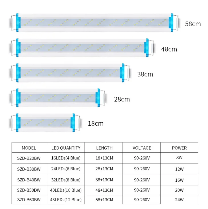 Aquarium LED light super thin fish tank water plant magnifier waterproof bright pluggable lamp blue