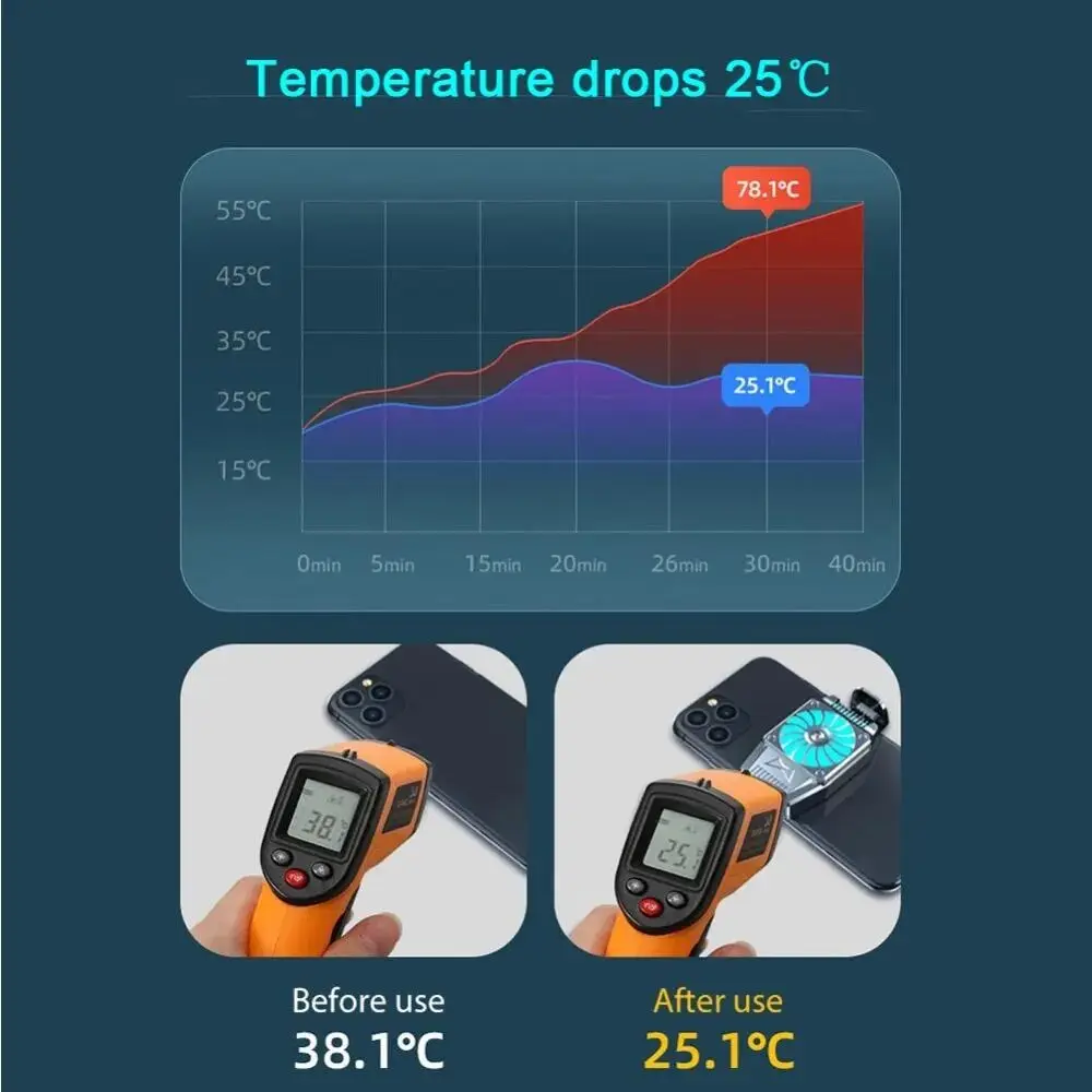 Mini Mobile Phone Cooling Fan Radiator Turbo Hurricane Game Cooler Cell Phone Cool Heat Sink