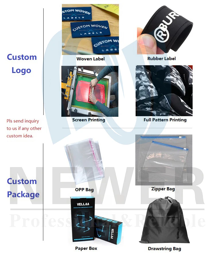 Custom Gym Elastic Knee Security Protection Compression Support Neoprene Pad Knee Sleeve Brace Kneecap for Weightlifting