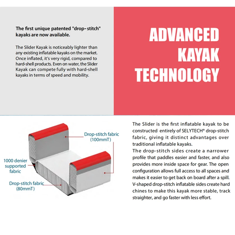 Zebec kxone 12 футов надувной каяк рыболовный одиночный складной 2 человек морской каяк с вышивкой лопатка С Лопатками