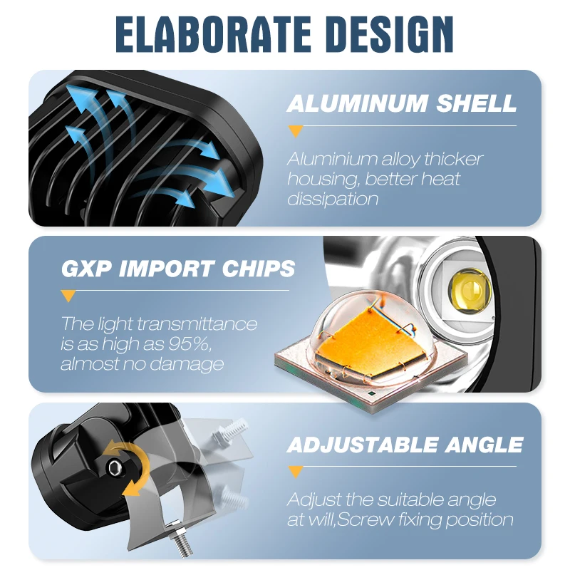 Xenplus LW5 20W Spot  LED Work light LED Pods for Driving Offroad Boat Car Tractor Truck 4x4 SUV