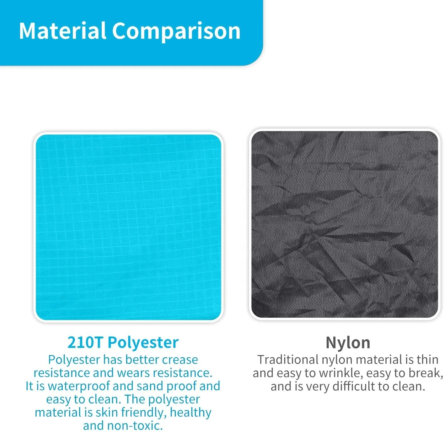 Beach Mat Sand Free Waterproof Beach Blanket Portable Picnic Mat Oversized for 4-7 Adults Travel Camping Hiking Lightweight Ca