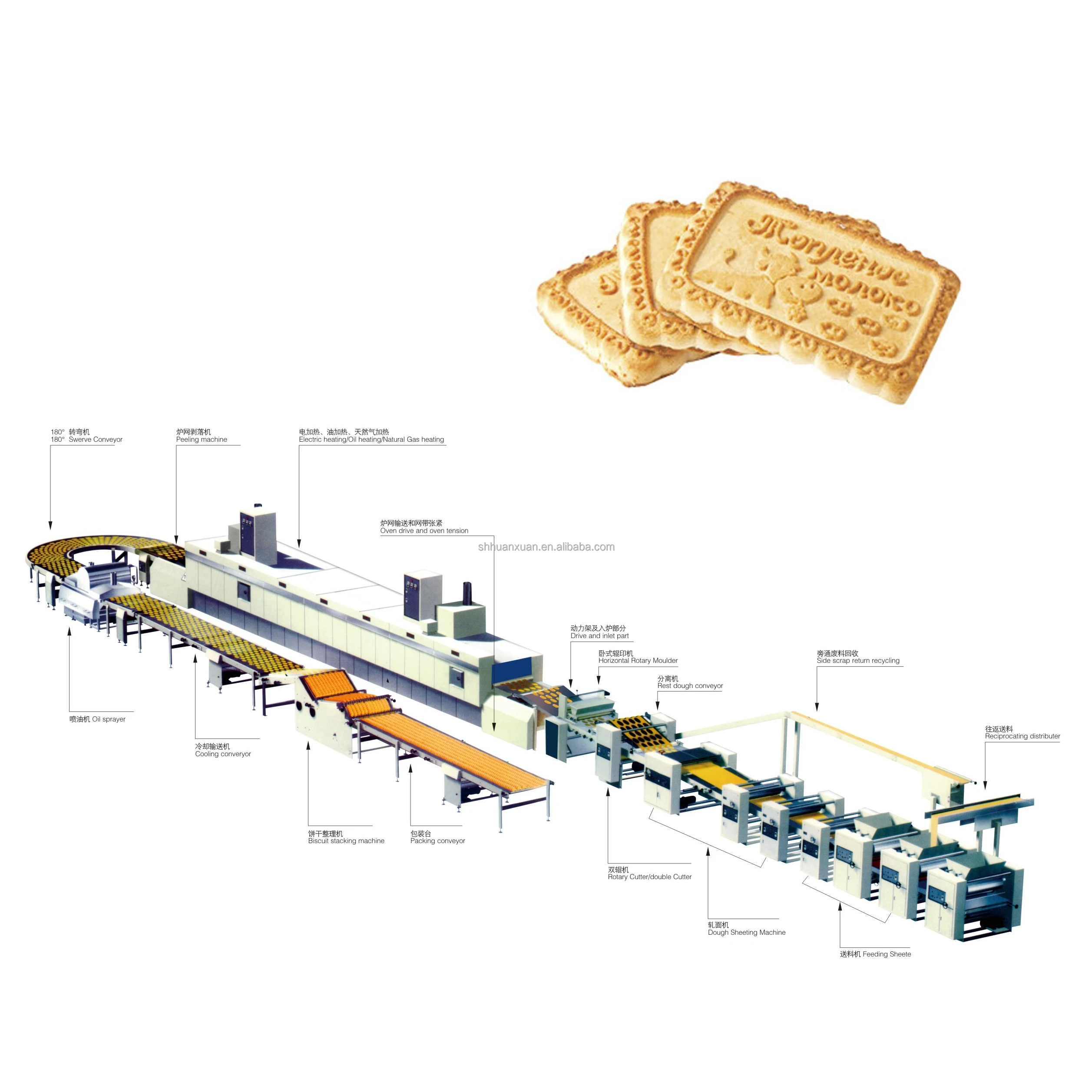 Brand new slimming short bread rotary oven walnut cookies dough rolling machine wheat biscuits production line