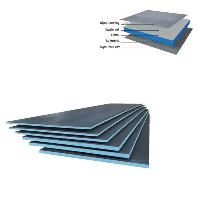 HCFC-Free XPS Core 6mm/10mm/12mm Tile Backer Board for Floor Tiles