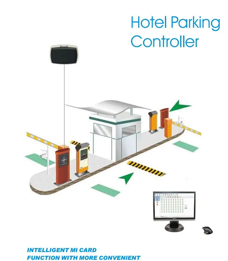 ELA Wiegand em magnetic smart credit chip card reader