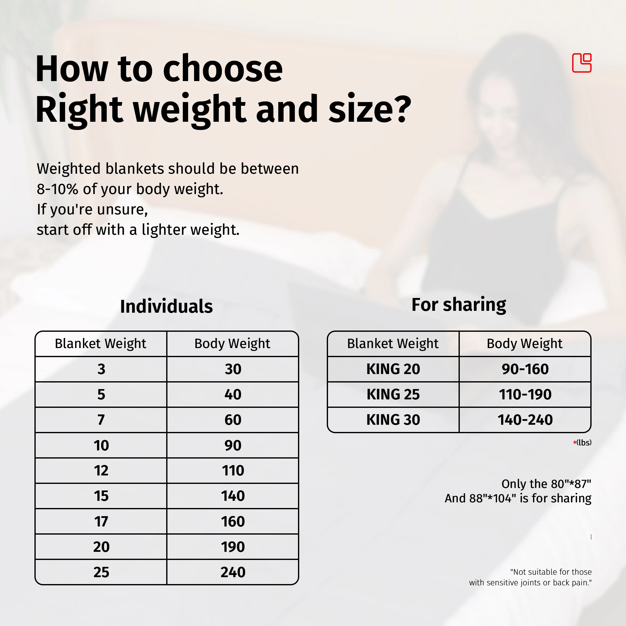 High Quality Anxiety Insomnia Autism Weighted Blanket Adult Weighted Blanket custom weighted blanket