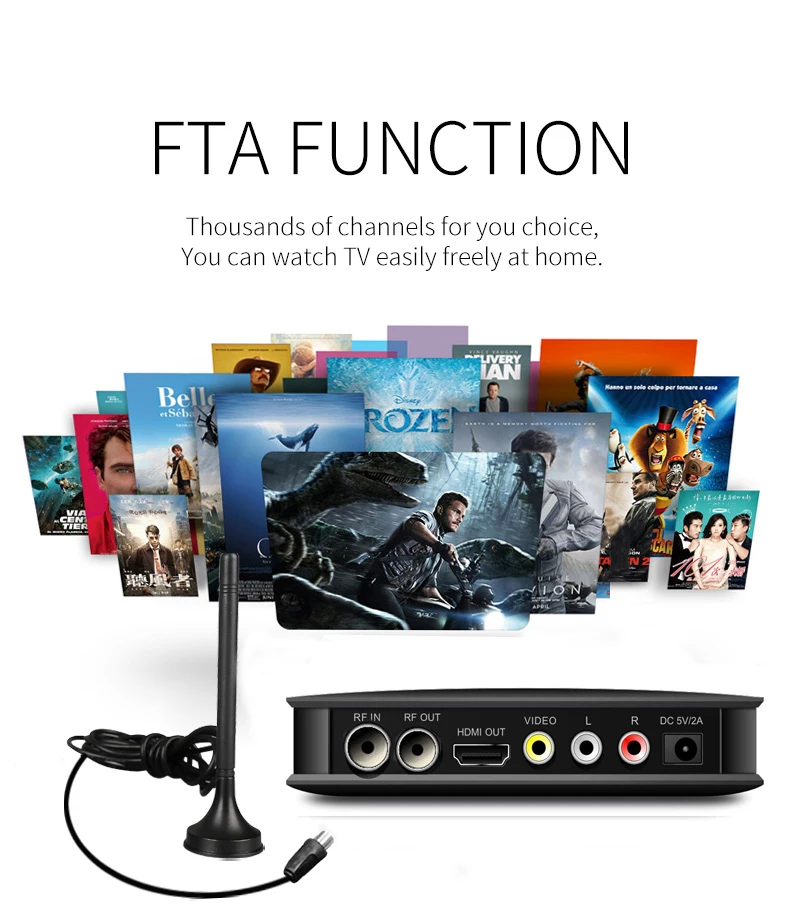 ISDBT цифровой ТВ приемник ТВ декодификатор ISDB-T телеприставка Аргентина Чили Бразилия