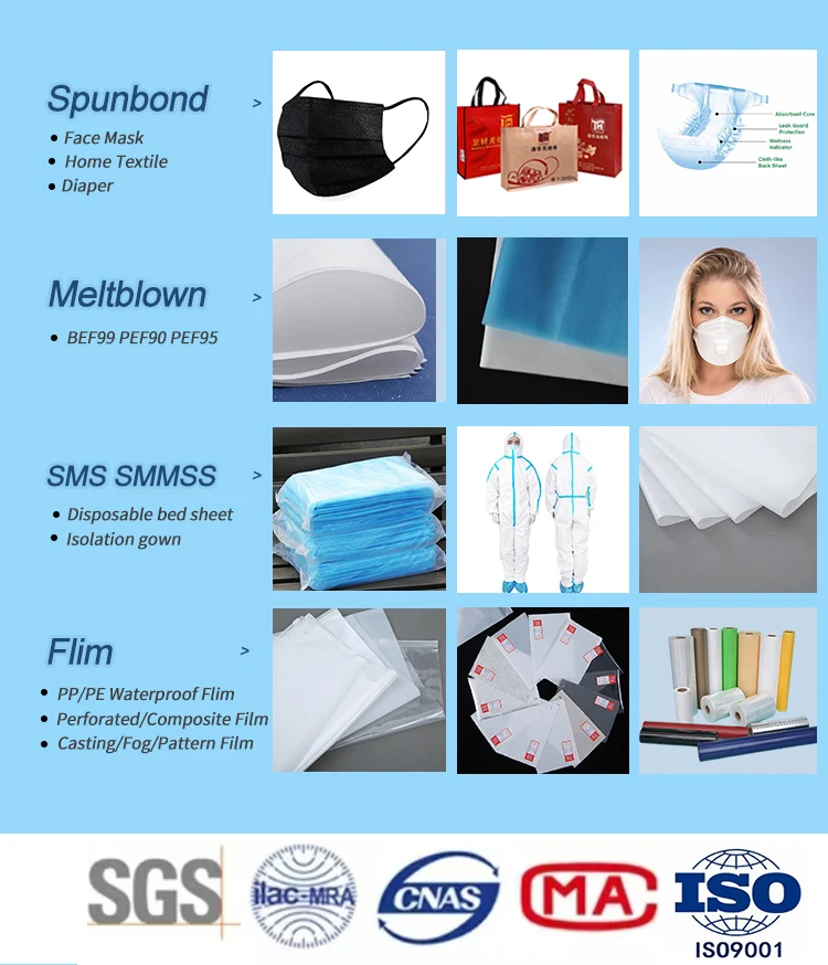 Free Sample Spunbond Nonwoven Fabric Biodegradable Non-Woven Fabric pp spunbond nonwoven fabric