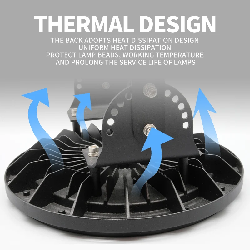 Wholesale Industrial LED Lighting Fixtures Low Price Pendant Garden and Warehouse Lights IP65 Rating Made in China