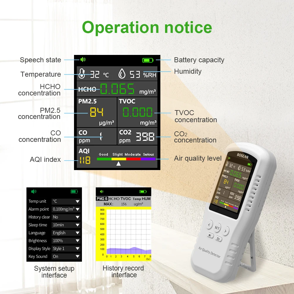 Bosean Newest Portable carbon dioxide Detector Temperature Wireless Humidity Air Quality Desktop Indoor co2 meter monitor