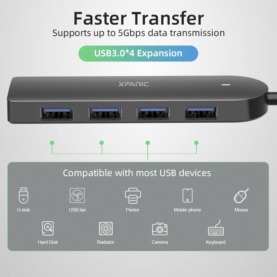 
Factory Price Black ABS Multi Usb C Hub 4 Port Usb-3.0-Hub With 100W PD Charging 
