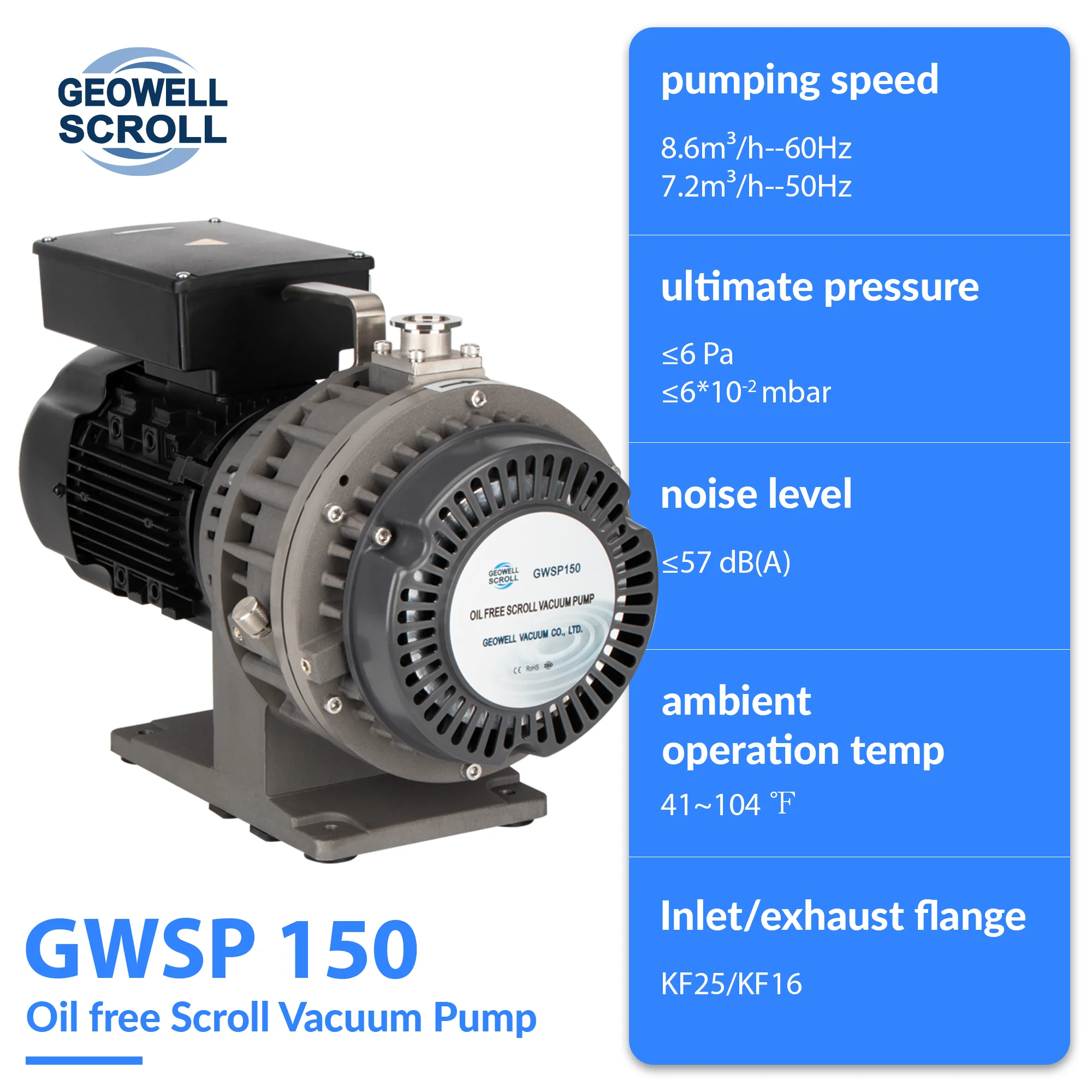Source factory 5.1cfm(60Hz), 4.3cfm(50Hz) air cooling dry scroll vacuum pump, GWSP150 clean oil free vacuum pump