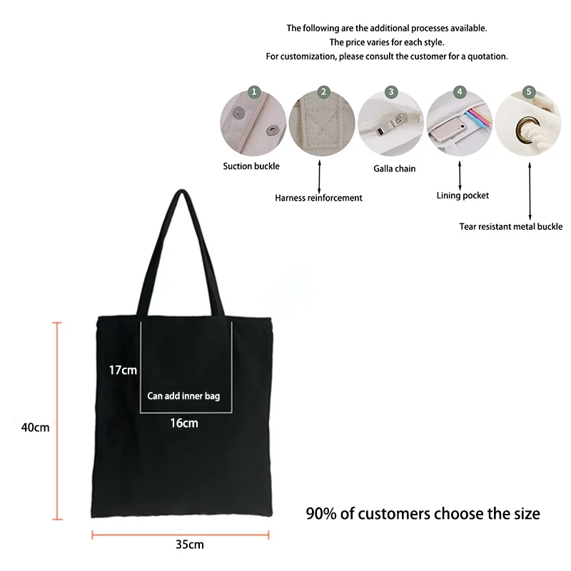 Custom Printed Large Capacity Black Canvas Cotton Shopping Cotton Tote Shoulder Bag