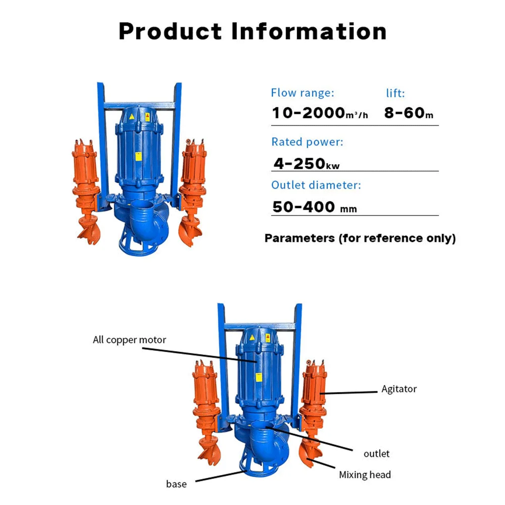 vertical Water Intelligent prices cement suction centrifugal sand sewage hydraulic motor submersible slurry pump with agitator