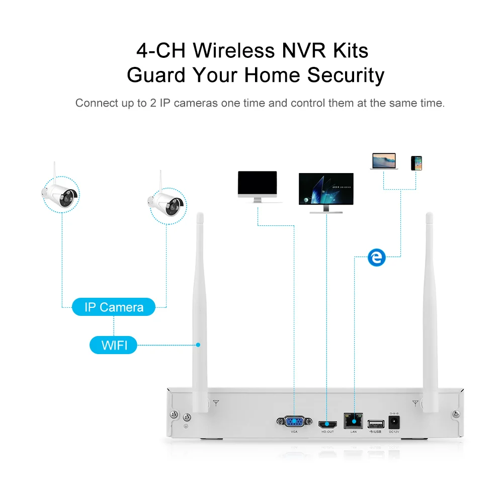8CH CCTV System 1080P HD  Wireless NVR Kit Outdoor Night Vision Security IP Camera WIFI CCTV System Plug & Play