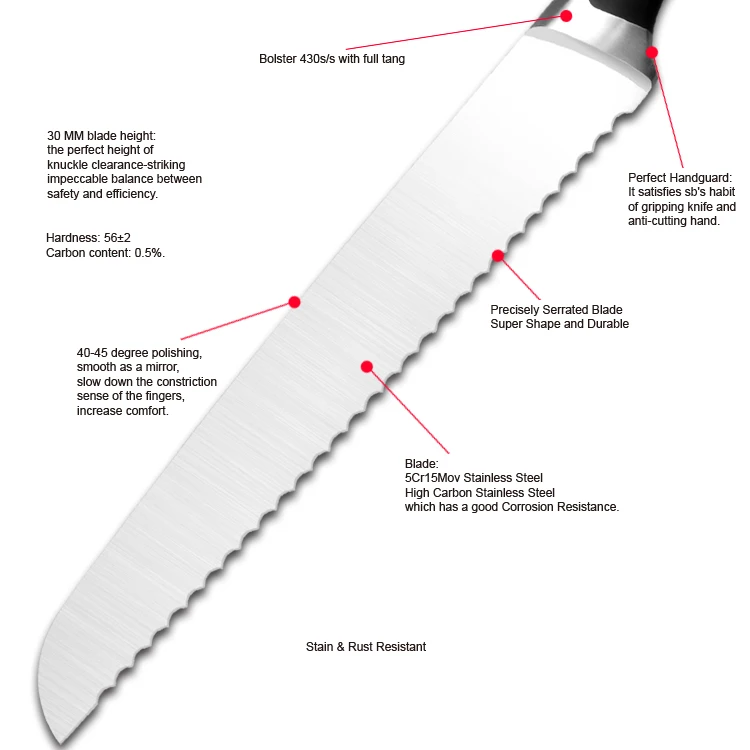 
Konoll 8 inch Stainless Steel Kitchen Bread Knife With Serrated 