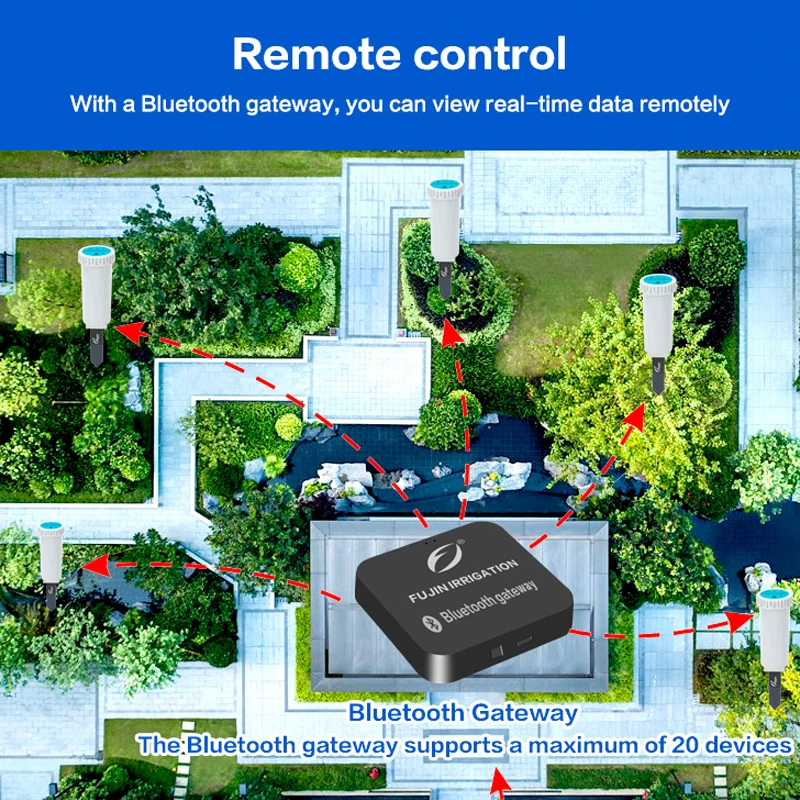 FUJIN IRRIGATION Tuya Bluetooth Soil temperature and Humidity Sensor Irrigation timer Gateway Wireless Remote Controller FJKB021