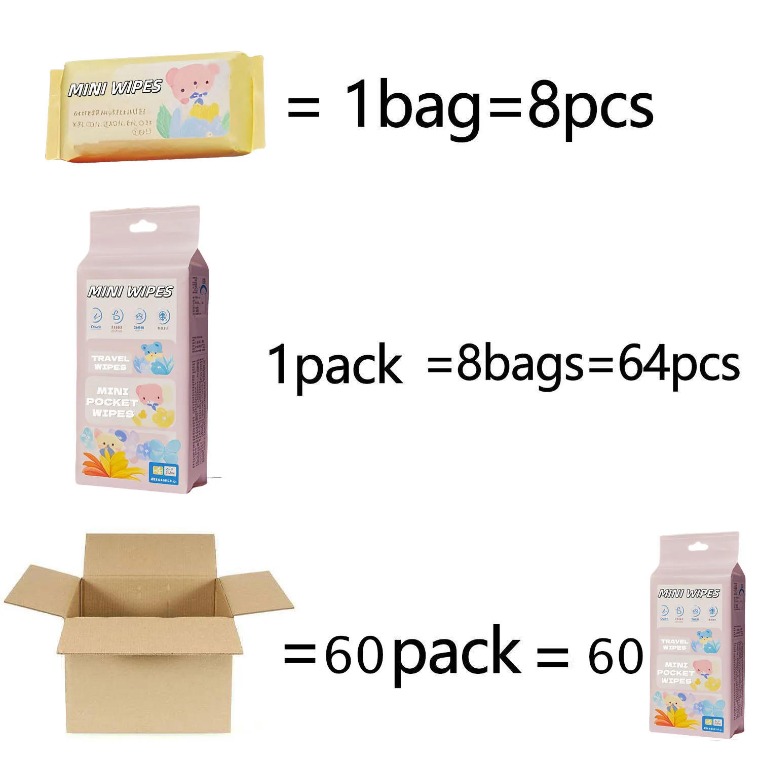 The New Listing Whosale factory cleansing wipes hygiene products mini cleaning baby wipes travel wipes