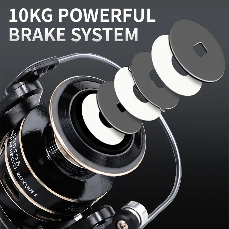 2000-7000High-precision line aviation aluminum alloy wire cup Fishing reels