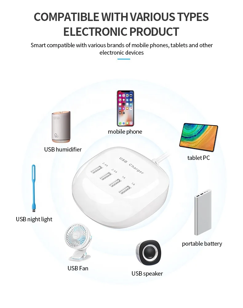 NEW USB Smart Charger Multi-Port Quick Charging Type C Multi Charger For Phone Tablet
