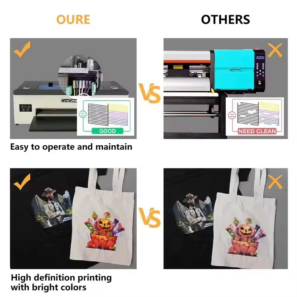 Uv Printer Upgraded High Speed Inkjet Digital Uv Dtf Printer Printing Machine For Personal Phone Case Custom A3 Size 30cm Rip