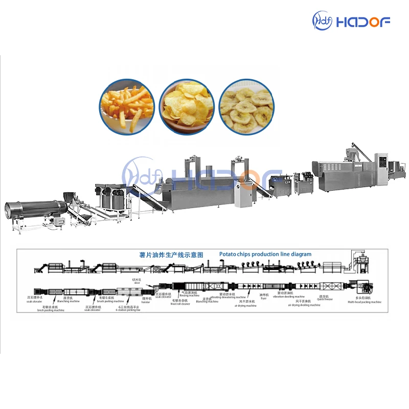 Factory Price Industrial Production Line Chips Plant Potato Banana Yuca Plantain Yam Chips Making Machine
