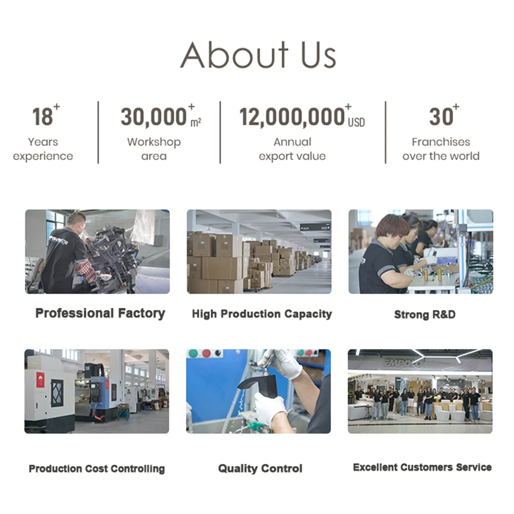 150mm ideal brass chrome round shape floor drain