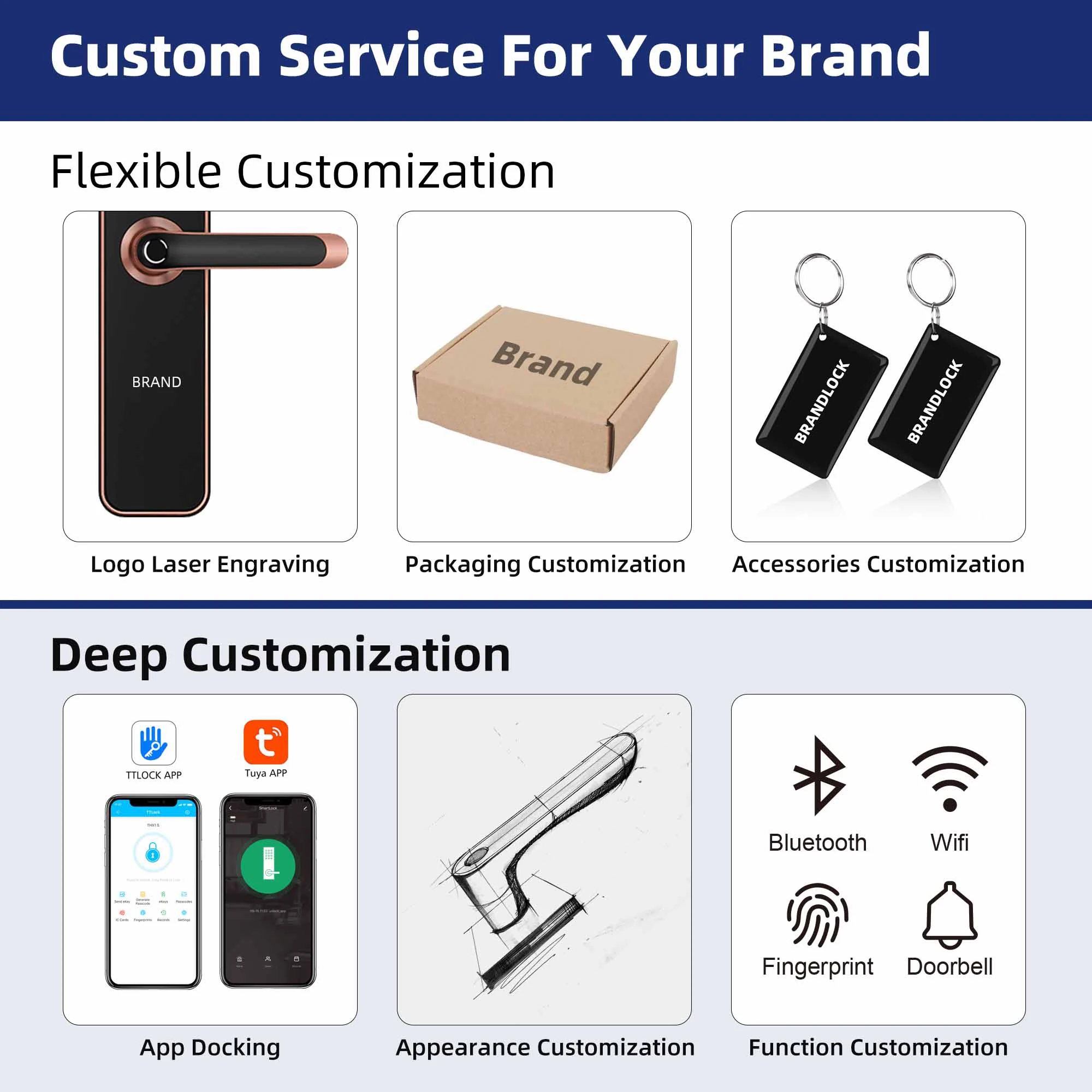 Liliwise Waterproof Entrance Outdoor TTLOCK BLE Mobile Tuya Lock Smart Fingerprint Door Lock For Airbnb Condo Apartment Project