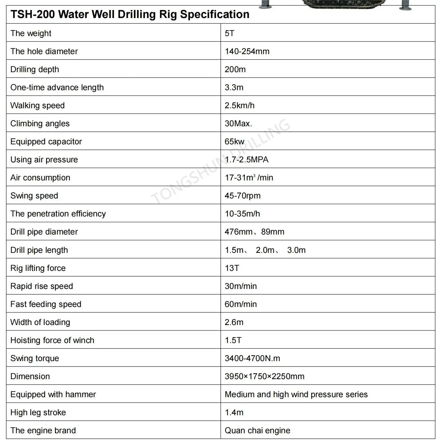 Machine for 200m Drilling Water Well Drilling Rig Drill Pipe with Twin Cylinder  Air Cooled Engine