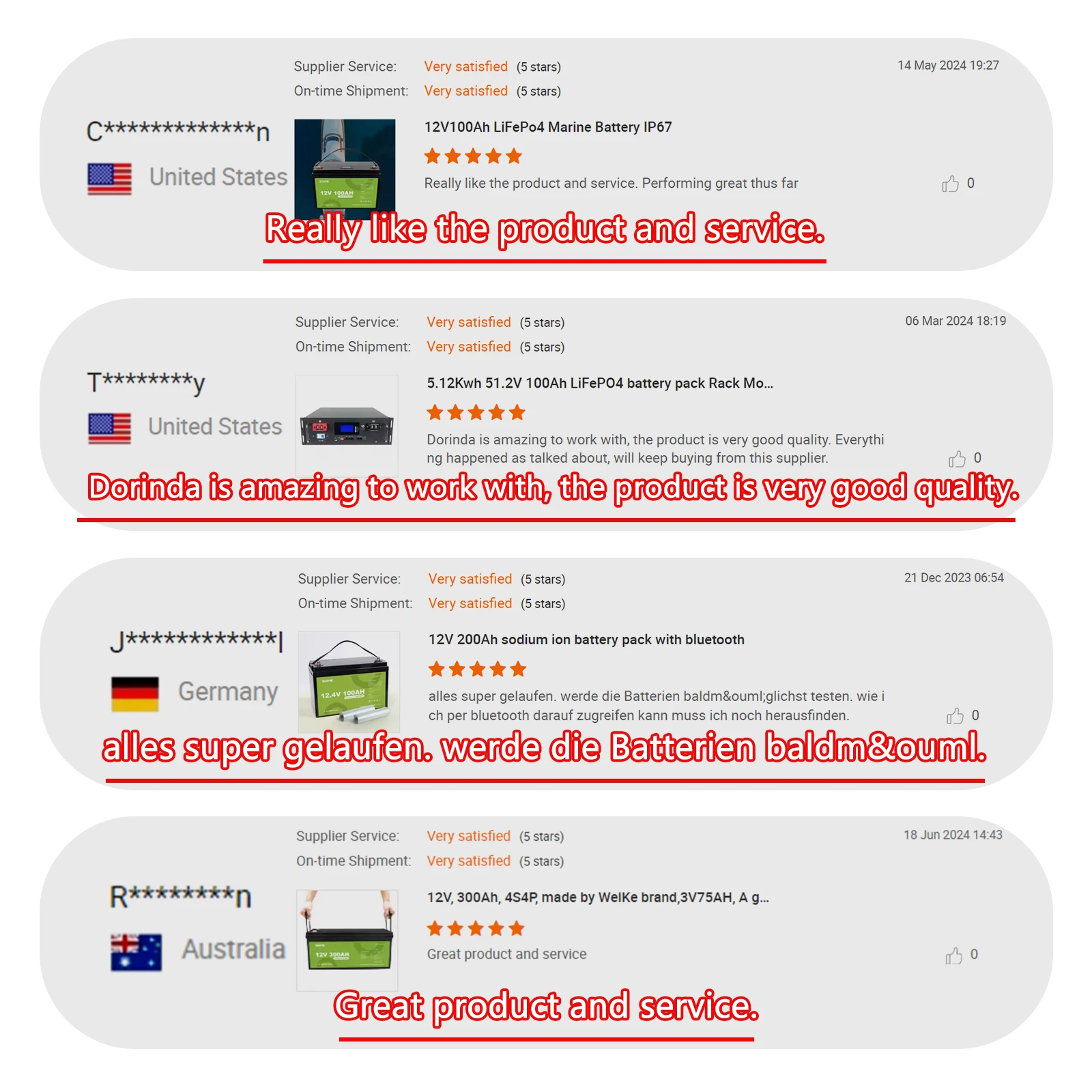 5Kwh 10Kwh 15Kwh 20Kwh 25Kwh 12v 24v 48v 51.2v 50Ah 100Ah 150Ah 200Ah 280Ah 300Ah 400Ah 500Ah Lithium Lifepo4 Battery