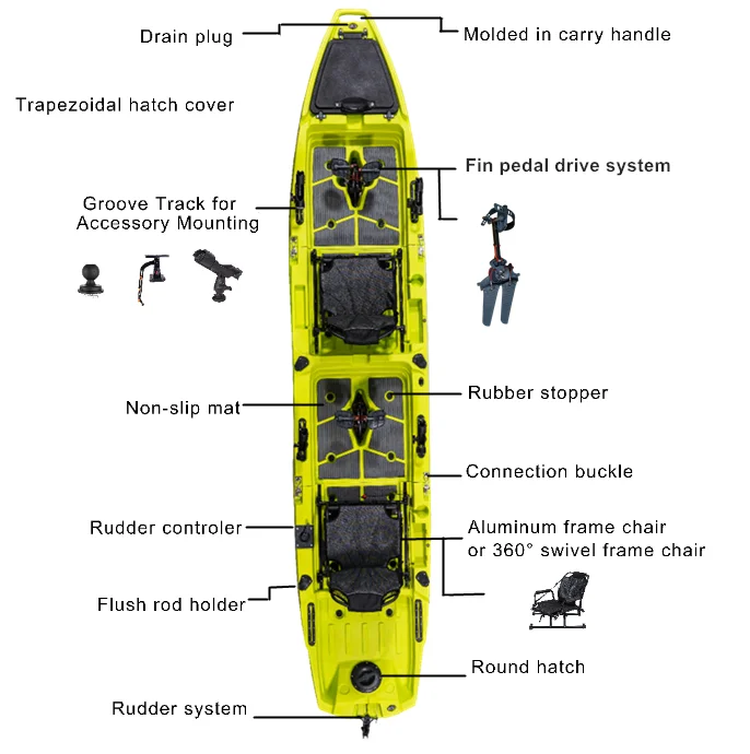 New Arrival Factory Wholesales Single Seat Module Fishing Kayak Fin pedal Canoe Boat with 2 piece Module for Easy Carrying
