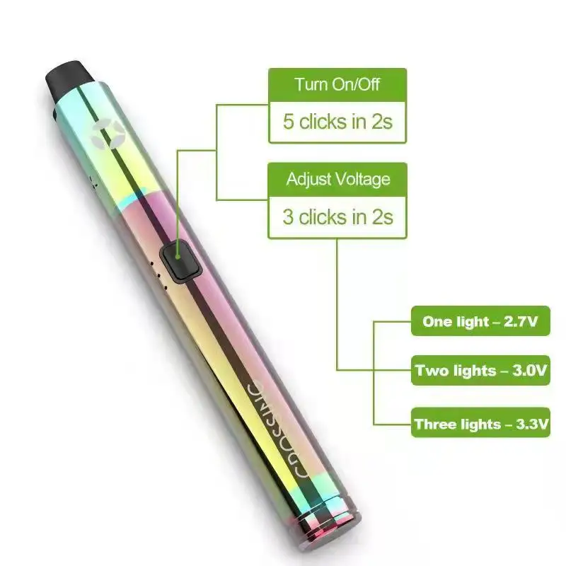 Ready To Ship 2021 newest mini wax vaporizer smoking device 650mah Coil King AIO