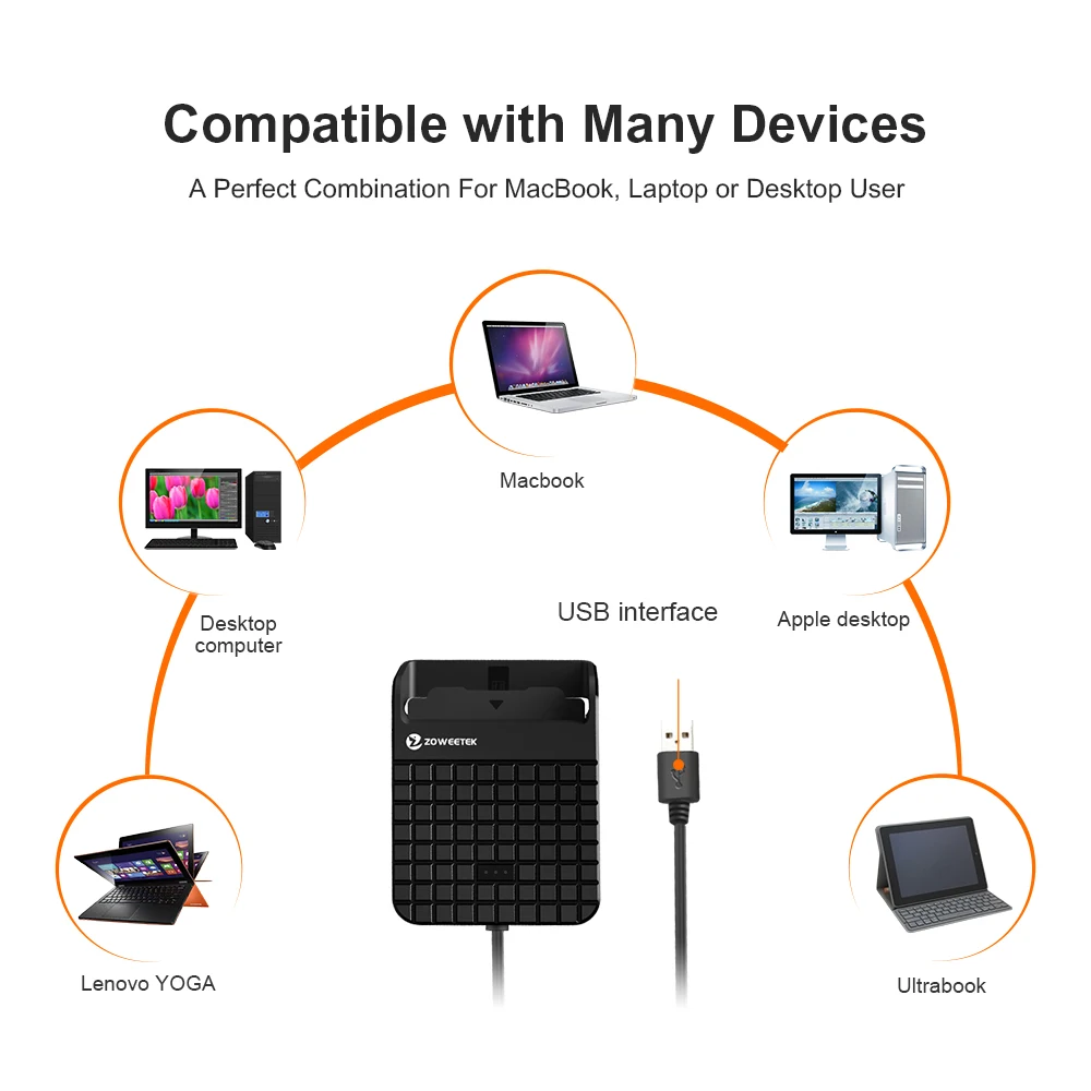 ZOWEETEK считыватель смарт-кредитных карт ZW-12026-5 USB 2 0 общий доступ устройство для чтения ATM IC/ID записи кредитных