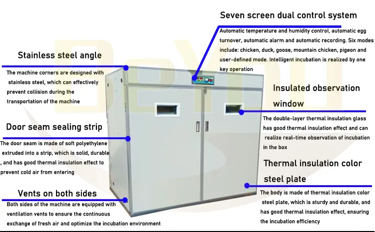 High Quality Ventilation Fan Spare Part Poultry Using Egg Incubator Machine Factory Supply 