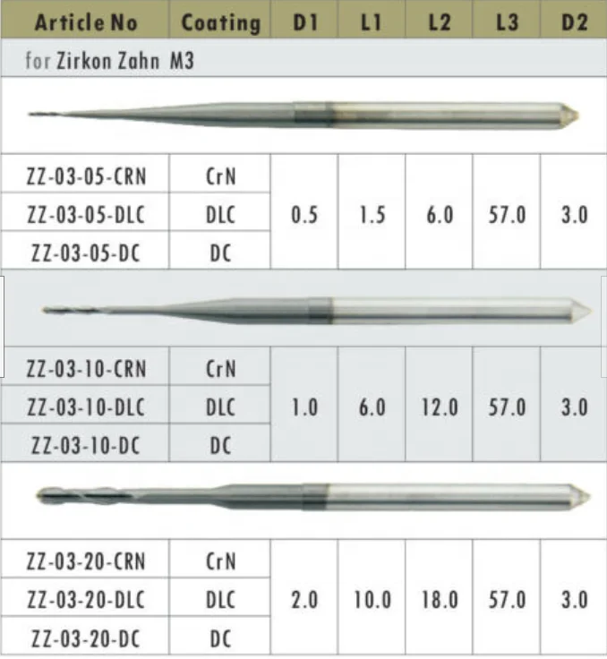 DC Coating Zirkonzahn 6mm 3mm Shank Diamond Coated Dental Zirconia Block PMMA WAX PEEK Drill Tool Milling CAD CAM Bur