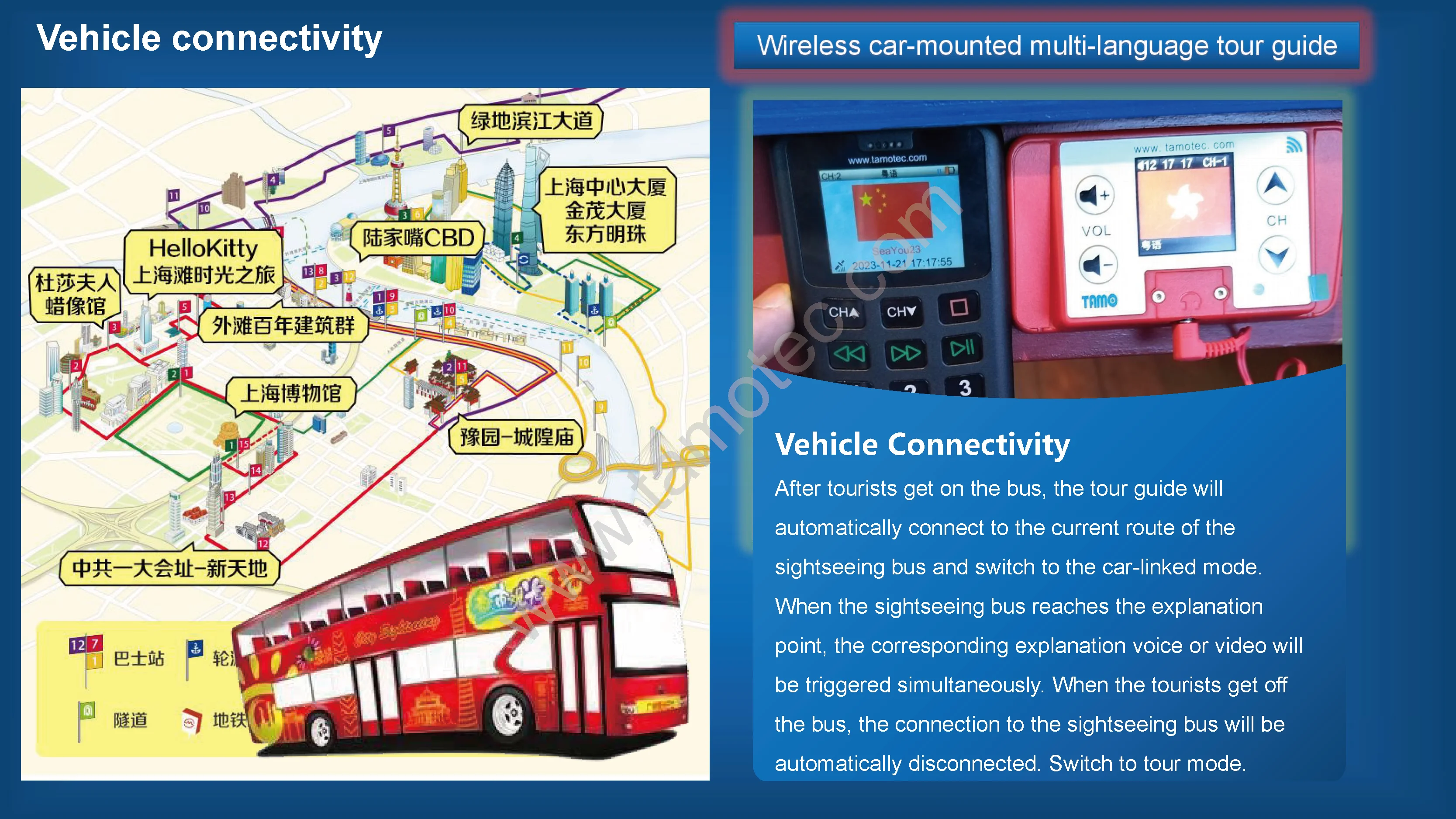 Беспроводная система экскурсовода передача голоса аудио для перевода в музей/Обучение гиду