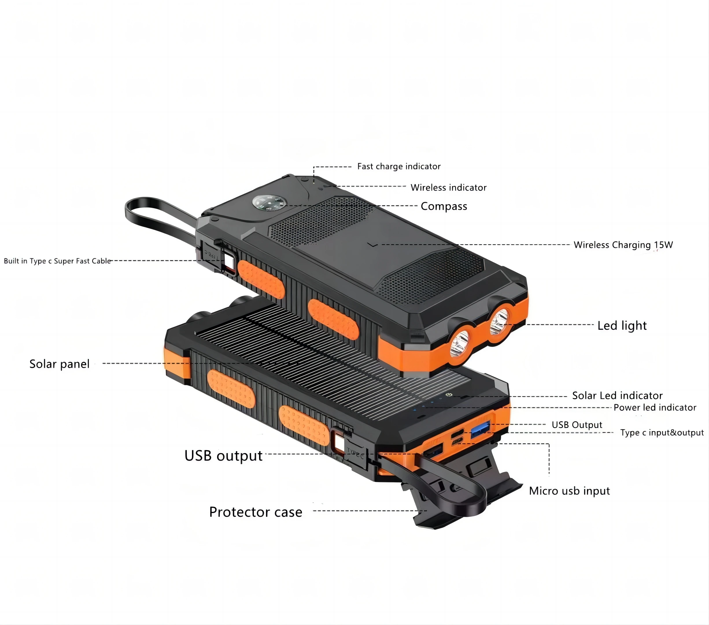 2025 New Product Mini Cargador Portatil Para Celular De Bateria Mag Safe Magsafe Solar Power Pover Bank Powerbank 10000Mah