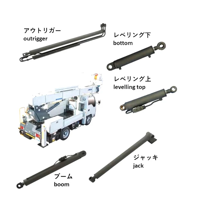 Electric Pump Lift Stainless Steel Double Acting Boom Cylinder Arm/boom/bucket Industrial Oil Press Hydraulic Machine Spare Part