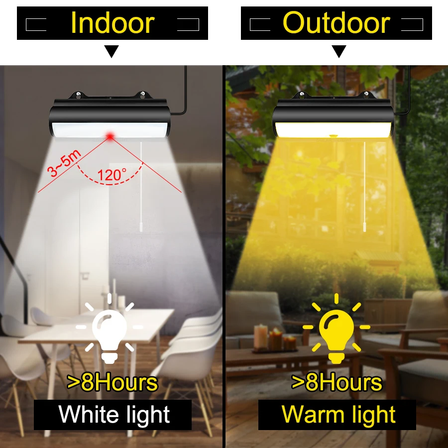 New Model LED Outdoor Motion Sensor Lights Pendant Garden Light 16.4 cord Split Double Head with Remote