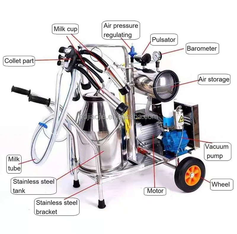 New design portable vacuum milking machine goat farming equipment goat milking machine