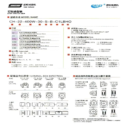 Мотор редуктора SEIMEC GH18 100 Вт 3 ~ 50/1 CH или GH типа горизонтальный однофазный/трехфазный