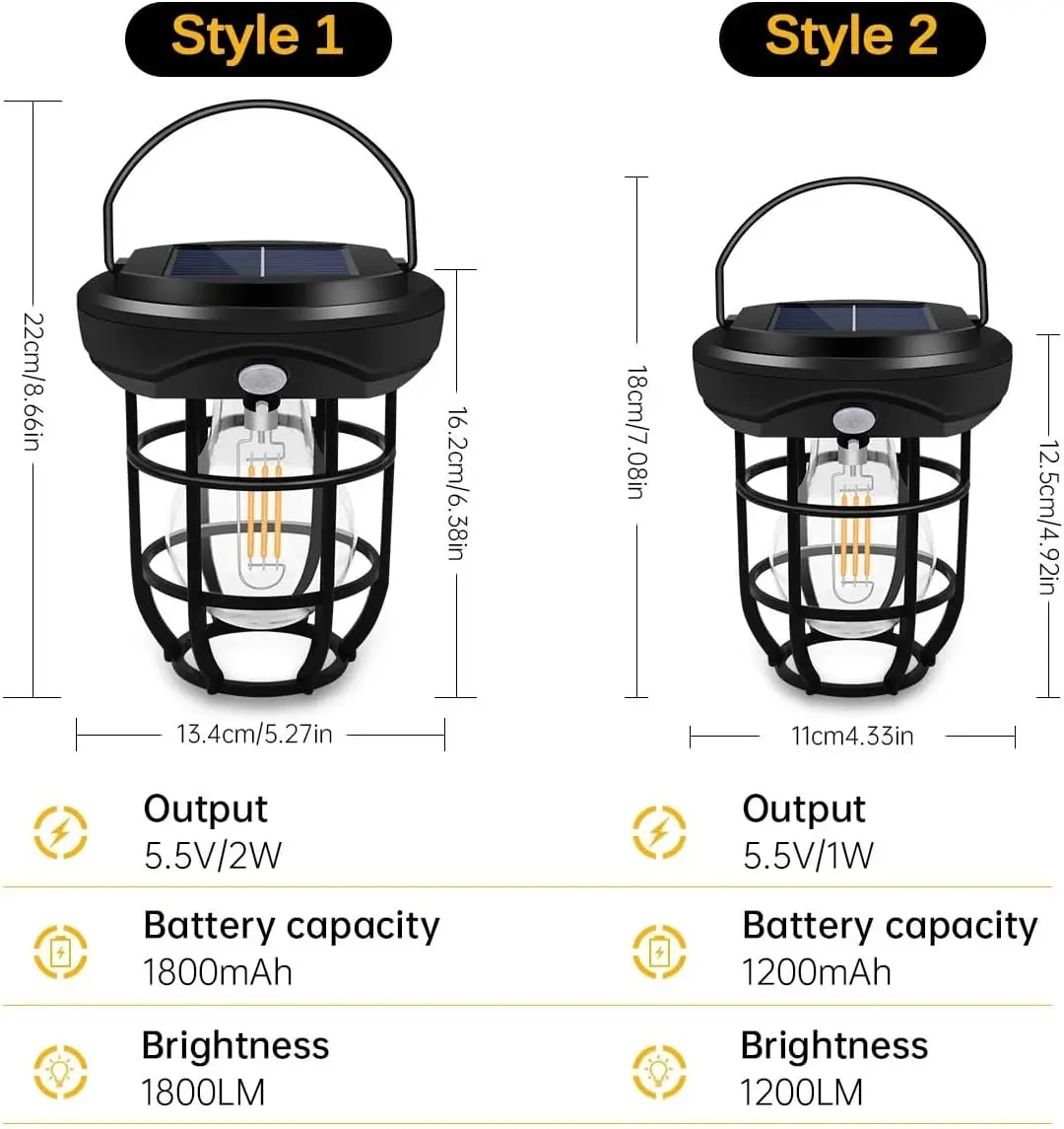 Multifunctional Solar Garden Light Decorative Lamp Retro Style Bulb Lantern Waterproof Solar Sensor Light for Garden Yard