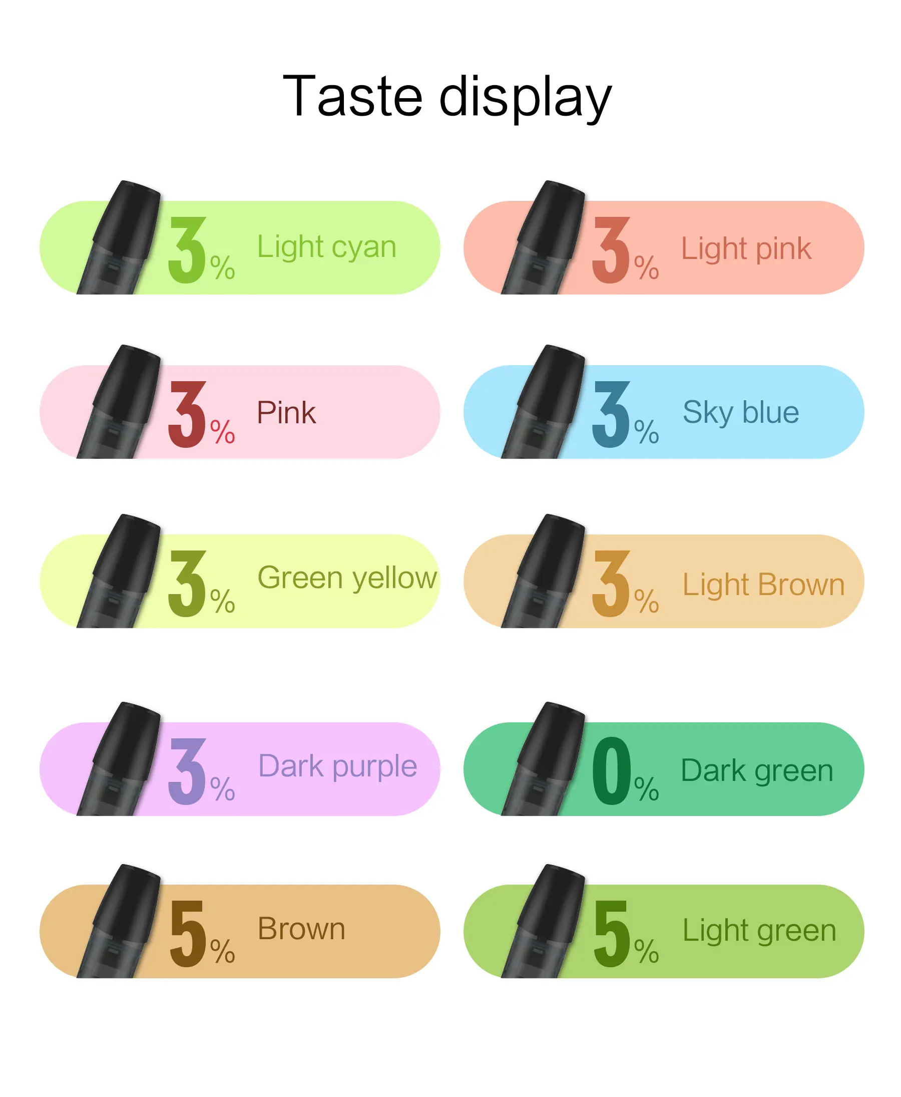 LOVEVAPE  vape pen battery 510 thread variable voltage 510 mod 350mAh vape cartridge